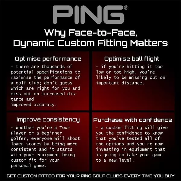 Ping Prodi G Wedge Junior RH 4 Ping Prodi G Wedge Junior RH - Image 2