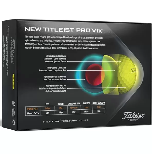Titleist Pro V1X Golf Balls Dozen Yellow 6 Titleist Pro V1X Golf Balls Dozen Yellow - Image 4