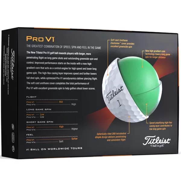 Titleist Pro V1 2023 High # Golf Balls Dozen White 8 Titleist Pro V1 2023 High # Golf Balls Dozen White - Image 6